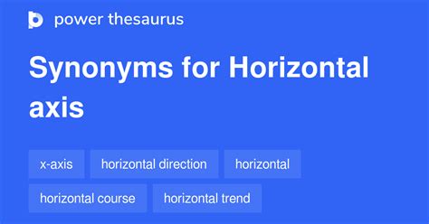 synonym for axis